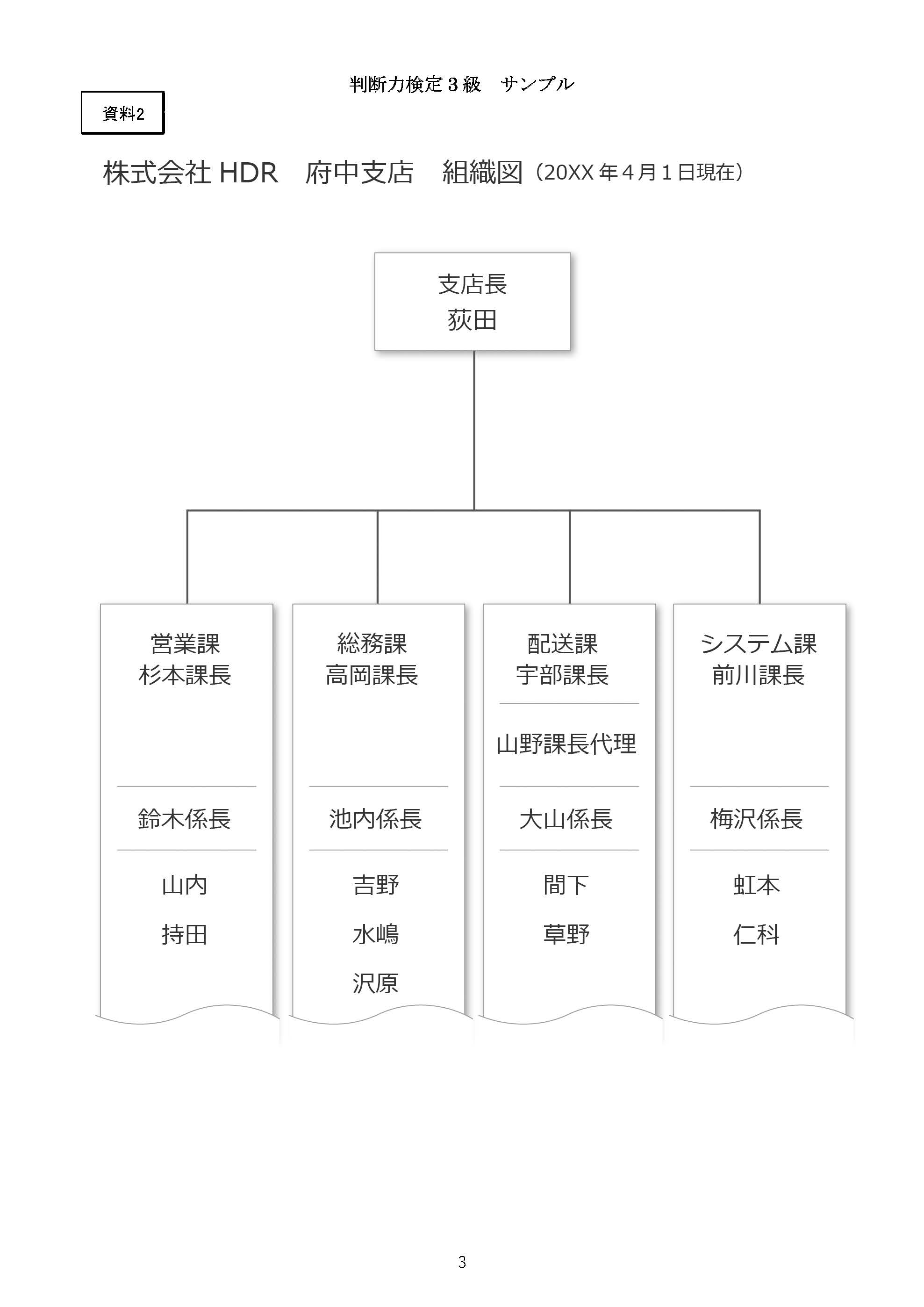 資料２