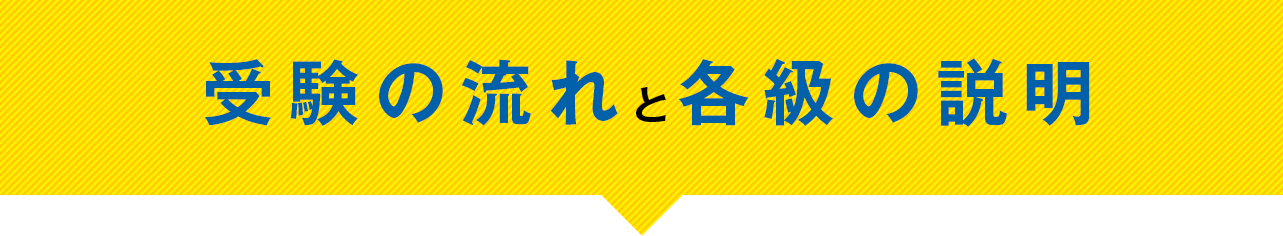 受検の流れと各級の説明